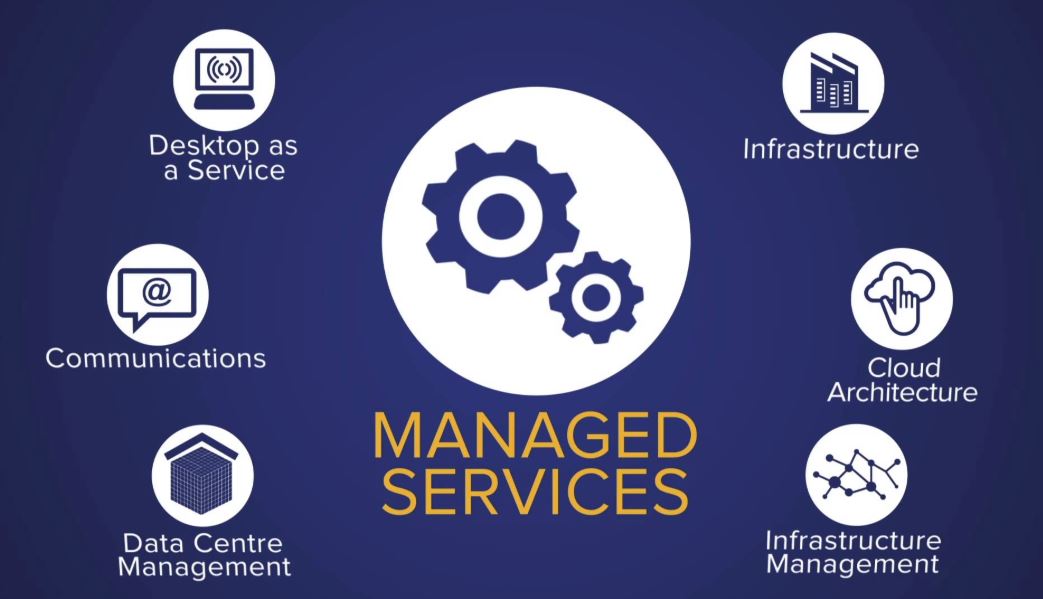 Managed Services (1)